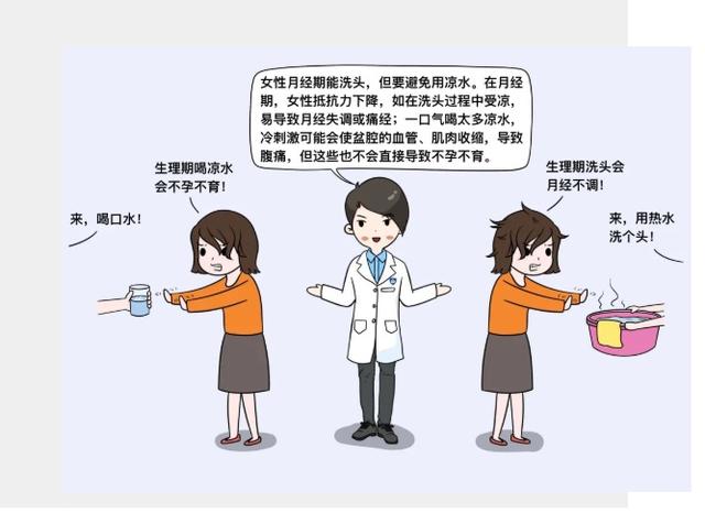 凉水|月经期不能洗头，喝凉水会致不孕？