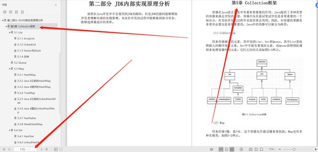 京东T8架构师整理最新面试笔记：Java高级程序员面试宝典