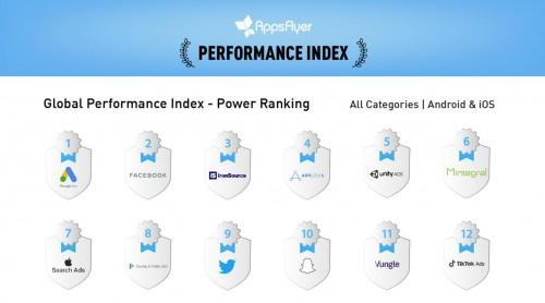 中国新闻网▲汇量科技Mobvista披露2019年财报：营收近35亿元