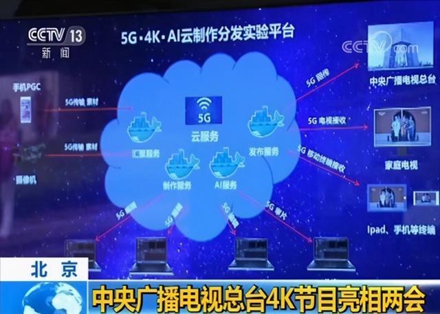 5G手机可免费接收电视节目？这就是广电的差异化打法