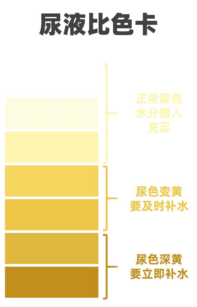 [你的育儿经]孩子身上出现这些颜色，是健康警报，却总被忽视