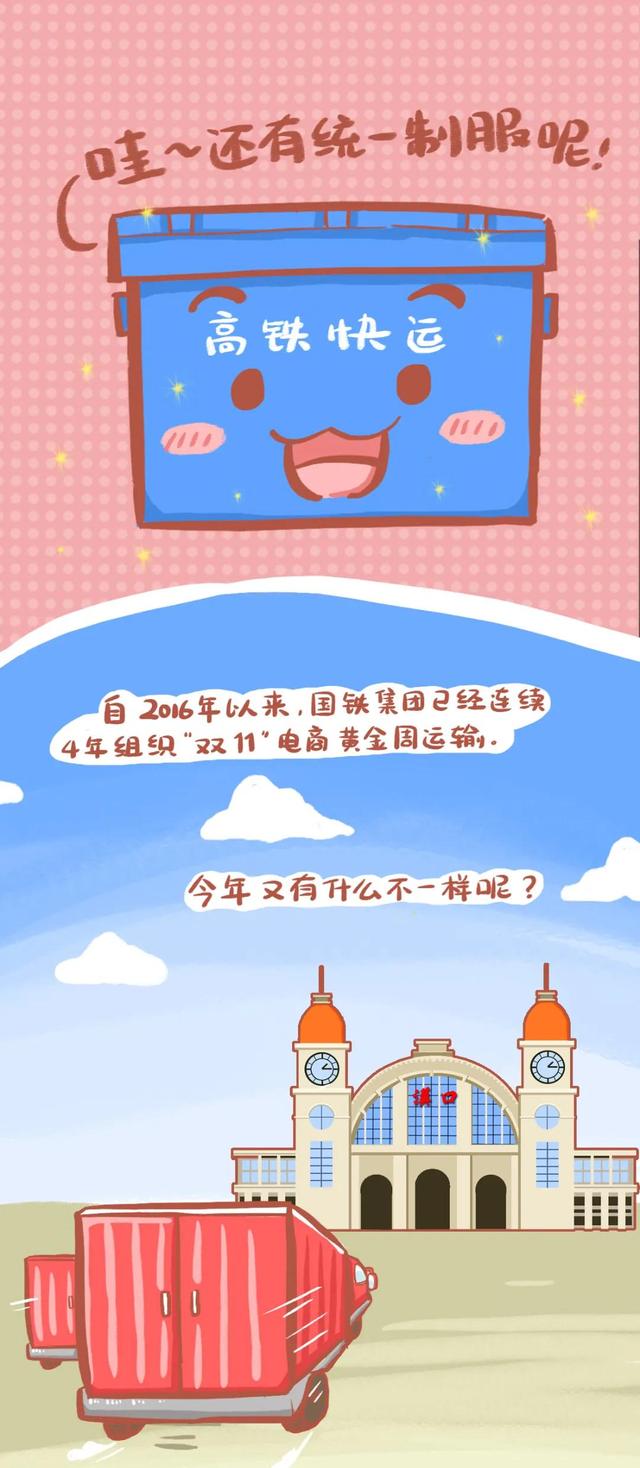 今年快递为何这么快？