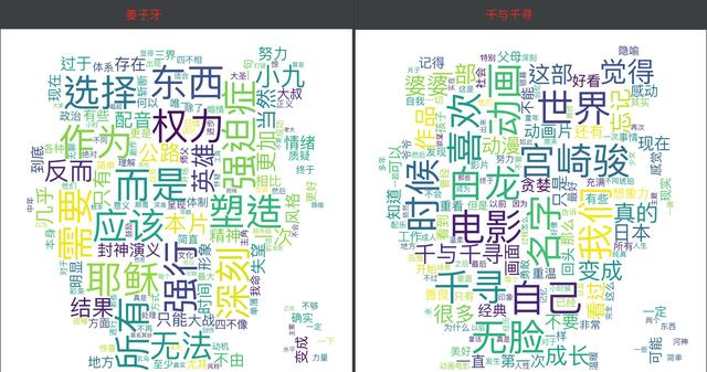 python写一个豆瓣短评通用爬虫并可视化分析