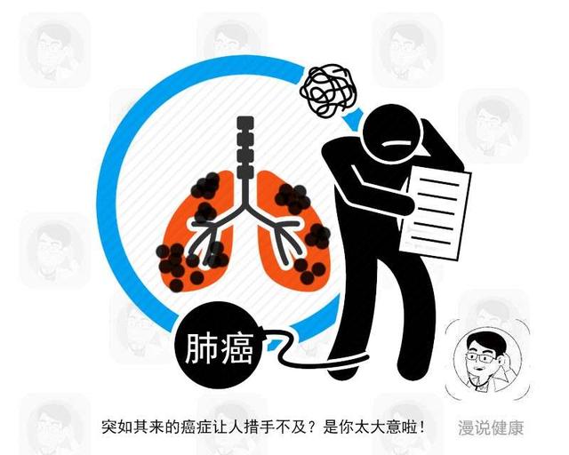 肺癌只找老烟民？家里2种“毒气”，肺癌可能会盯上不抽烟的你