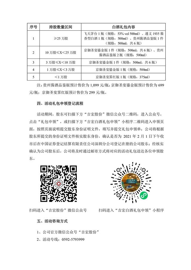 公司|吉宏股份向股东送白酒礼包：持股超25万股送一瓶飞天茅台等