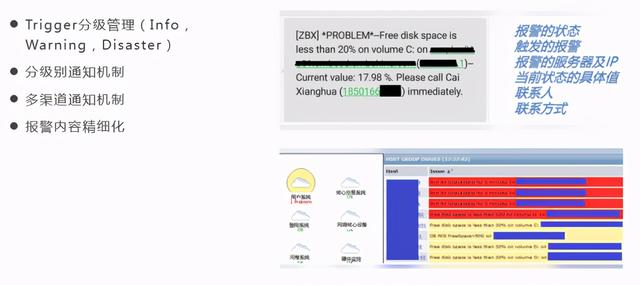 监控平台选Prometheus还是Zabbix？