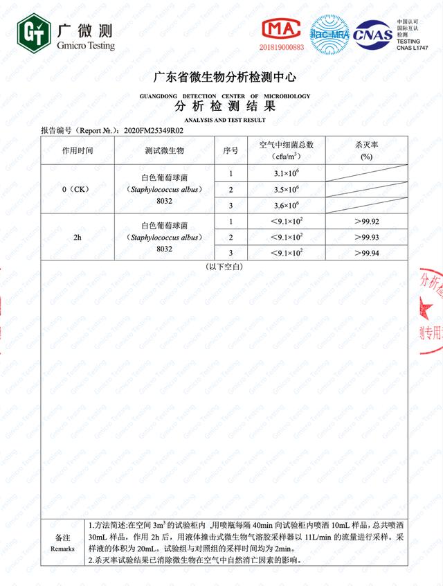 联手国际顶级医疗机构，广汽埃安加速健康车产业链布局