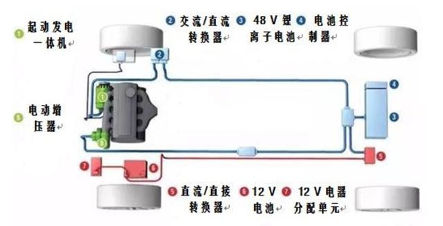 国网江苏省电力请求串联型变换器相关专利可防止毛病规模扩展