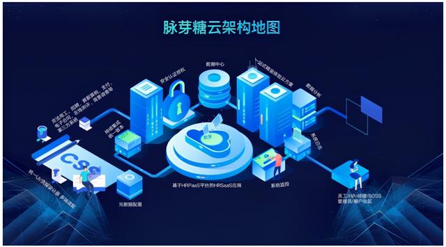 博尔捷数字科技产品发布会圆满收官