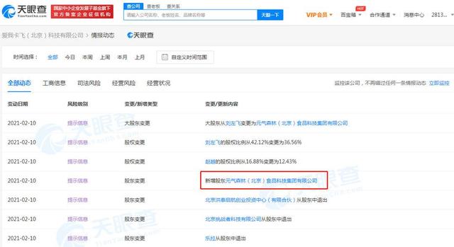 股东|元气森林入股Never Coffee关联公司 成后者最大股东