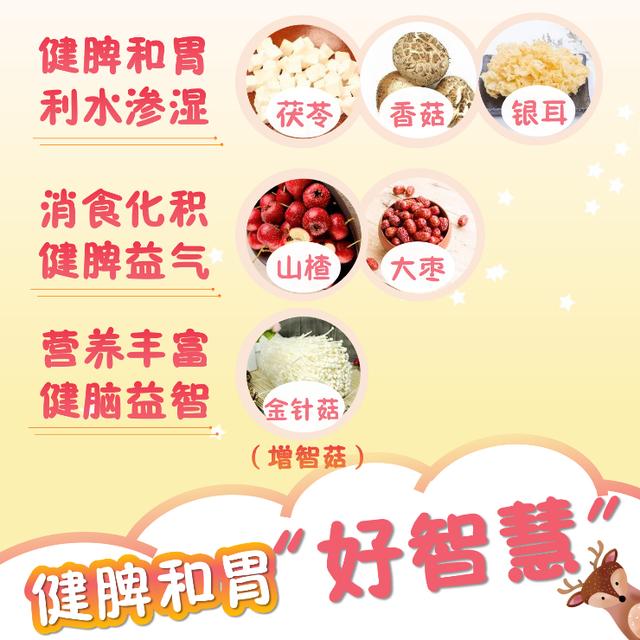 你的育儿经|孩子吃饭香，身体棒，健脾是关键