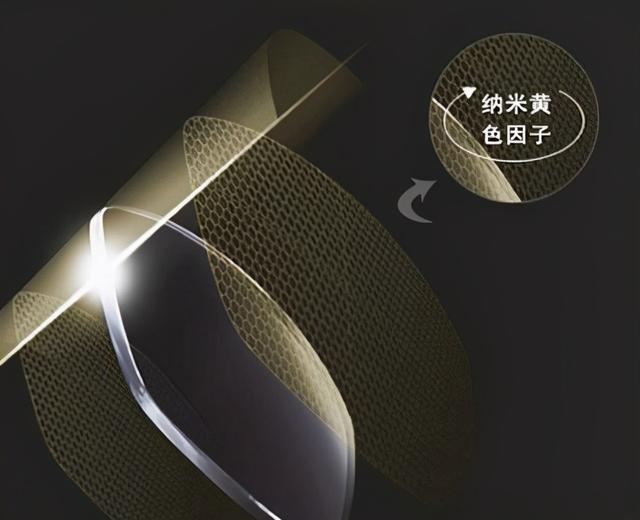 耗时15年研发的“夜视镜”！老司机必备，能瞬间改变光源强度