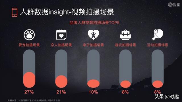 优衣库+Y2K=品牌的科技乌托邦？