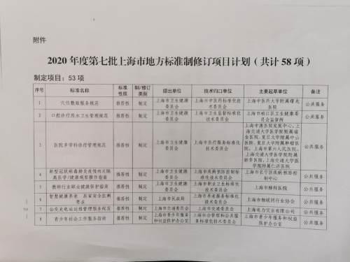 曙光医院副院长冯煜：DIP时代，中医的发展出路在哪里？