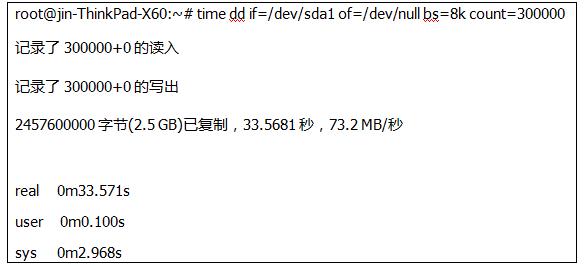 LoaRunner性能测试系统学习教程：磁盘监控(5)