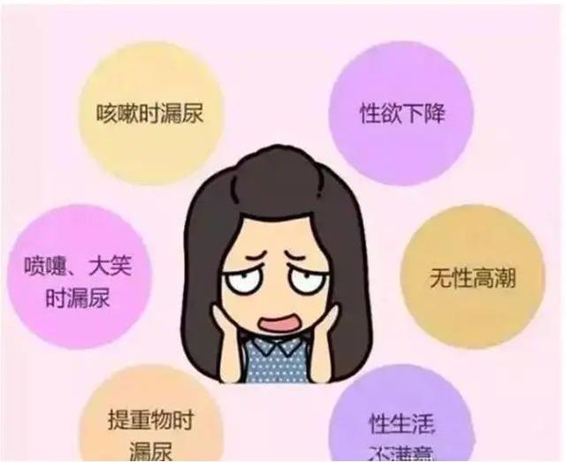 你的育儿经■疫情少出门，盆底自测教会你