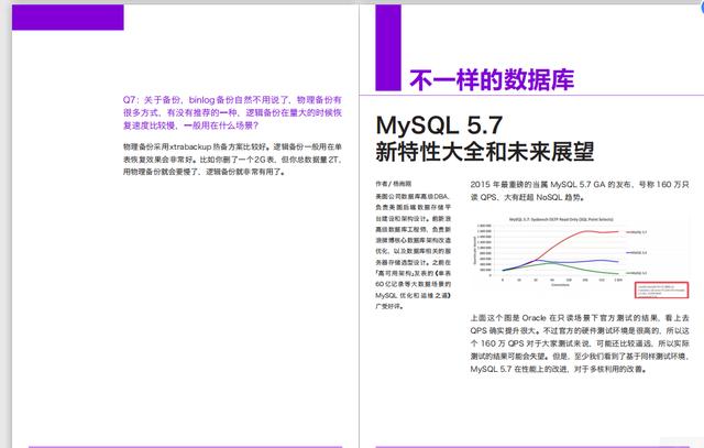 天秀！这份由阿里数位大牛编写的777页高可用架构+MySQL