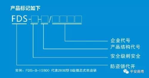 你家的门锁真的安全吗？关键就看这一点