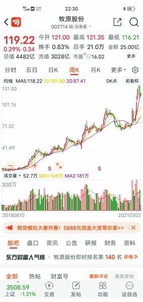 上榜|2021胡润全球富豪榜出炉 秦英林夫妇领衔河南11位富豪上榜