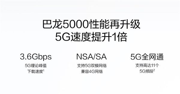 太平洋电脑网：号称“速度最快Wi-Fi 6+5G路由器” 华为5G CPE Pro 2发布