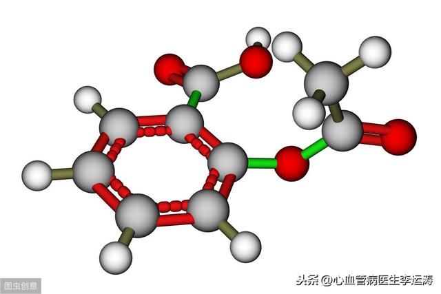 动脉粥样硬化|冠心病，吃什么药好呢？