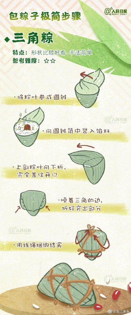 粽子|各种粽子包法汇总，你会哪种？