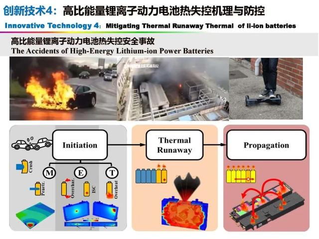 新能源|中国科学院欧阳明高院士：新能源汽车与新能源革命