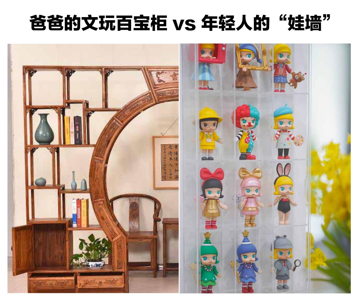 潮玩|《潮玩“安家”报告》：“抽盒”只是一时的，“秀娃”才是一辈子的事