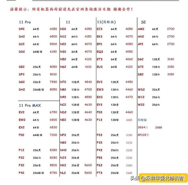 2020-11-11 各品牌手机报价