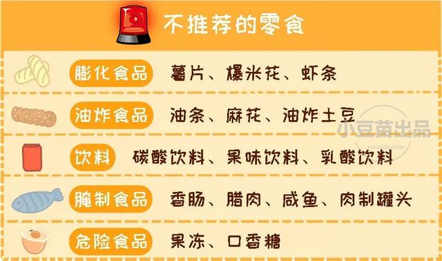 超级宝妈|国内首个儿童零食标准公布，这些“六一”礼物未必适合孩子！