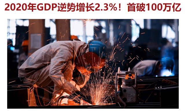 中国|未来，中国赢在这里