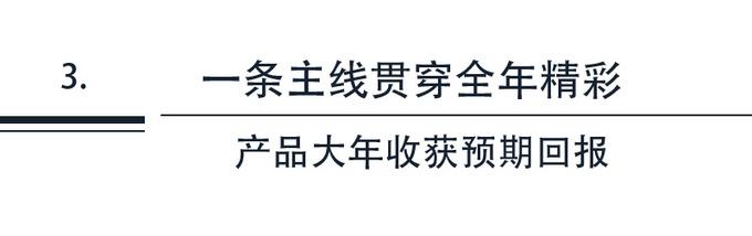 二次元新萌宠，东风本田的来福酱为什么这么红？