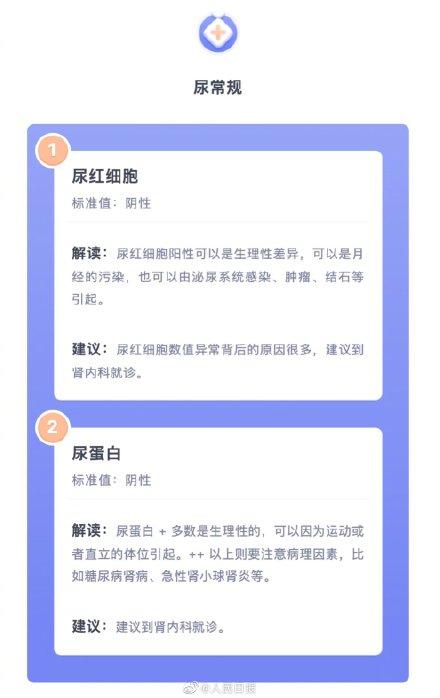 体检|有些指标异常不是病！30个项目带你读懂体检报告