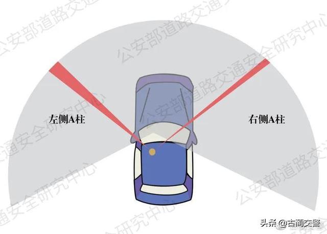你的育儿经：【全国中小学生安全教育日】请教给孩子过斑马线的安全细节