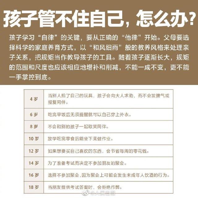 【中国教育报】家长必备！如何提高孩子的学习力