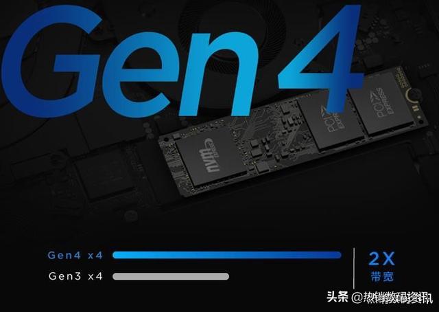 联想YOGA 13s 2021款怎么样？下面5点或许可帮您