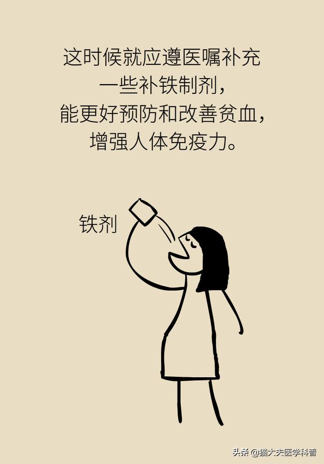 明明怀孕后快吃成胖子了，为啥还贫血这么严重？