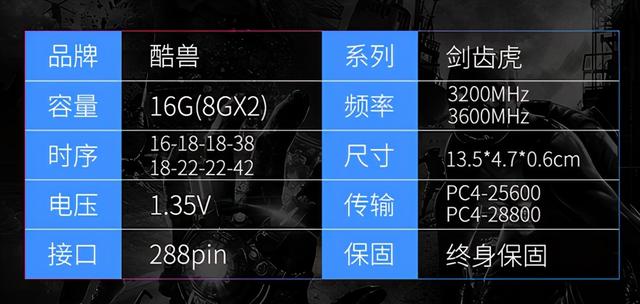 双十一就拼价格，台式机RGB游戏内存条你会花500元么