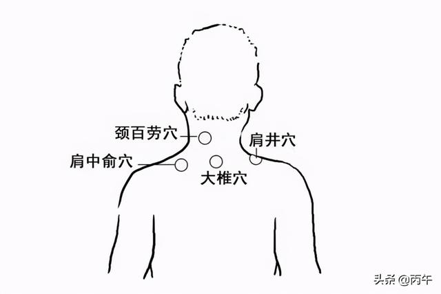 一招缓解肩周炎，甩掉肩周炎就靠5个动作