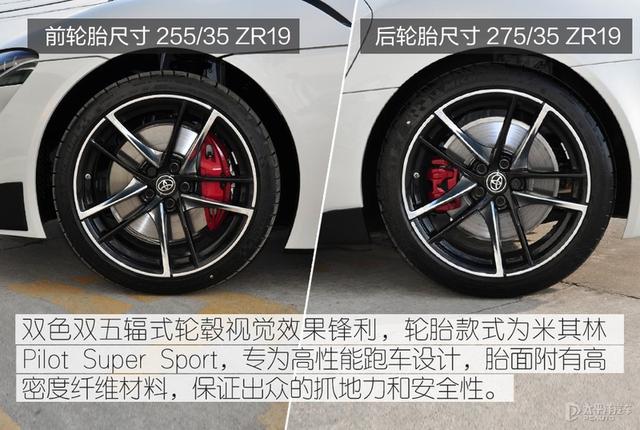 到店实拍新一代丰田Supra：还是那个牛魔王吗？