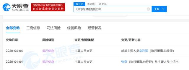 中国经济网▲京东一号员工张奇退出京东健康，由辛利军接任