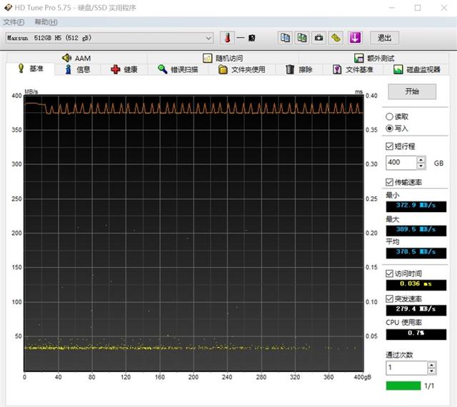 长江存储原厂颗粒+国产主控！铭瑄太极512GB SSD评测