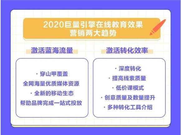 [环球网]巨量引擎发布《在线教育行业营销解决方案》解构在线教育营销新思维