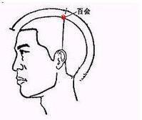 拿什么拯救你的发际线？这三个小方法，应该能帮到你