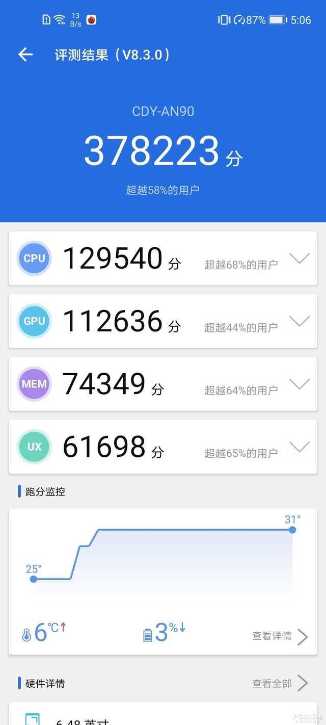 勇哥科技：主流5G处理器大对比：麒麟820/骁龙765G/骁龙865谁是最香神U