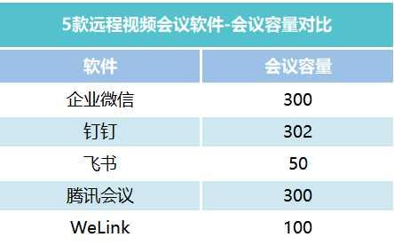 『勇哥科技』当在家办公遭遇在家上课 想不糟心其实也不难