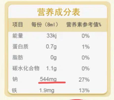【超级宝妈】这几类“儿童食品”一口都别给孩子吃，都是智商税，浪费钱还伤娃