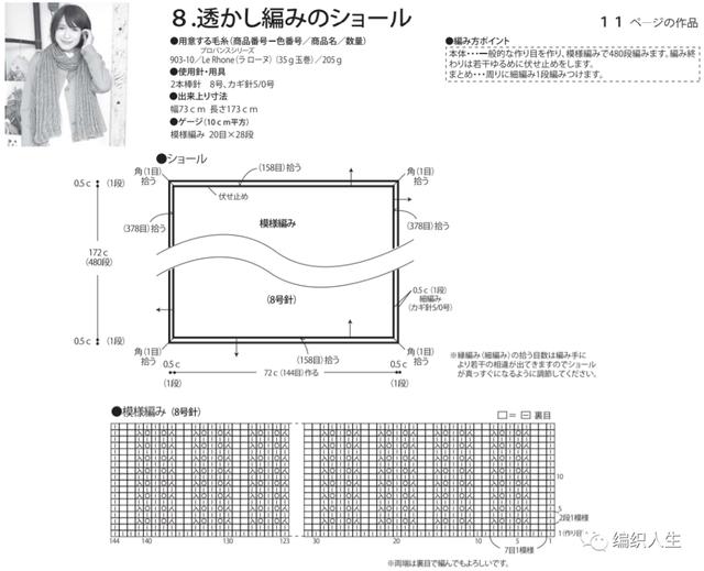 降温季超实用的编织好物：马上要降温啦，我猜你想要织这些……