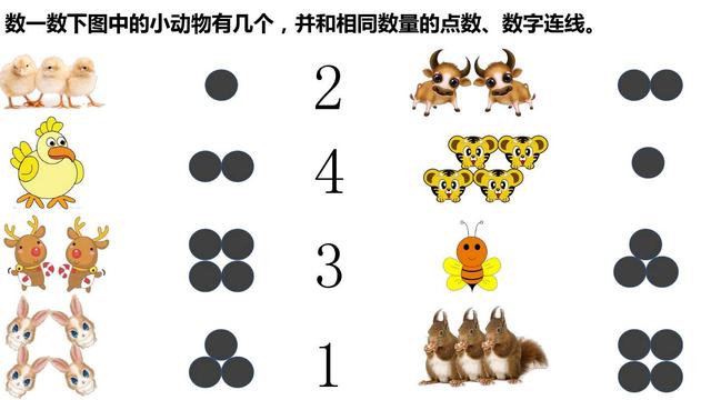 你的育儿经▲幼儿图画数字连线游戏，小中班的爸爸妈妈可收藏。