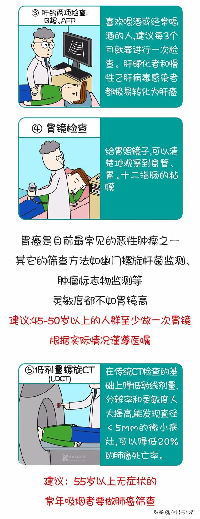 「癌」杀人全过程，这个漫画讲清了